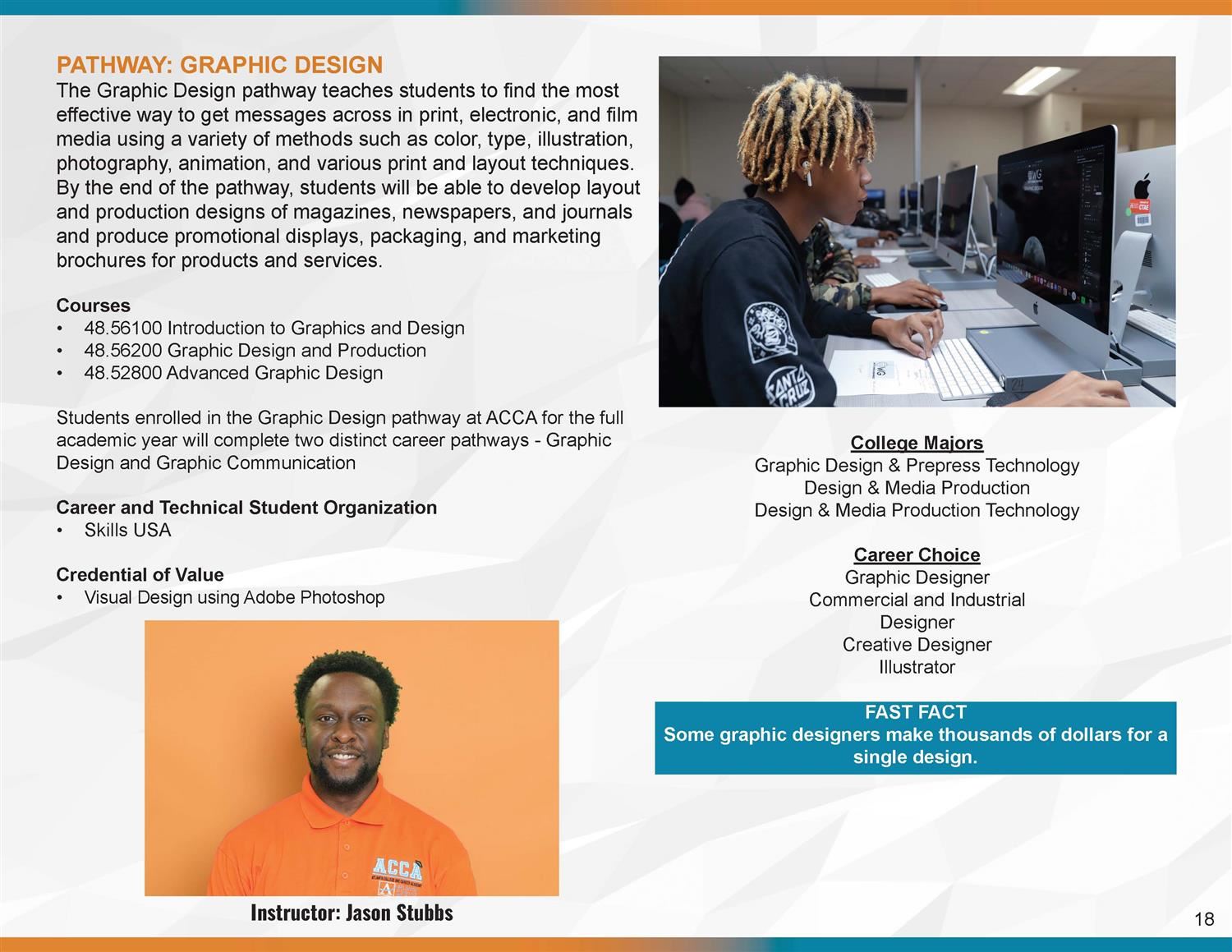 graphicdesign